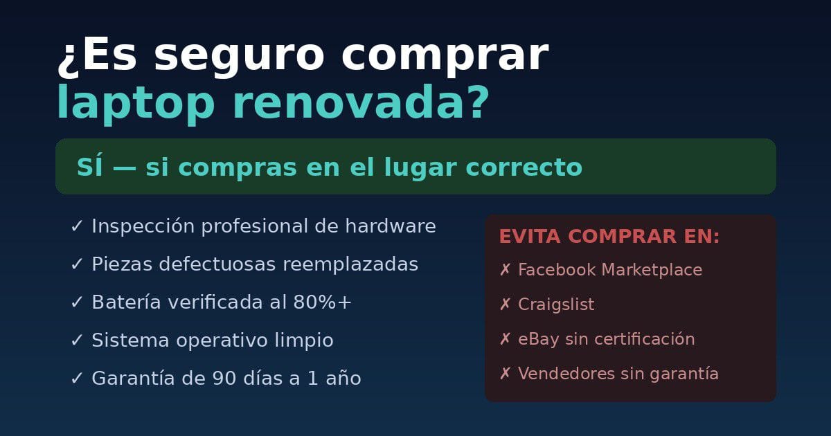 Tabla comparativa entre laptop renovada certificada y laptop usada sin garantía