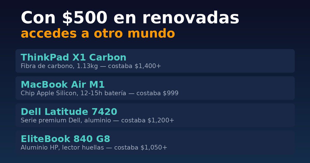 Laptops premium que puedes comprar con 500 dólares en renovadas