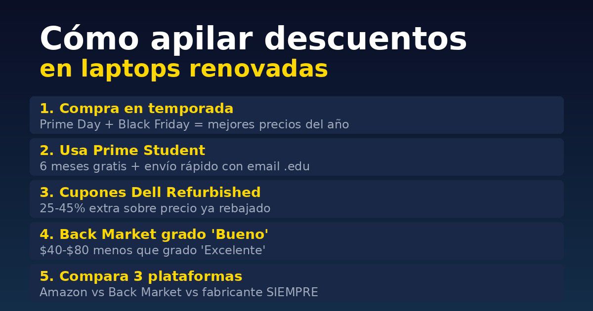 Cómo apilar descuentos en renovadas 5 trucos para apilar descuentos en laptops renovadas