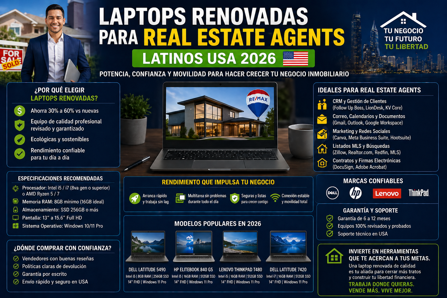 Laptops Renovadas para Real Estate Agents Latinos USA 2026