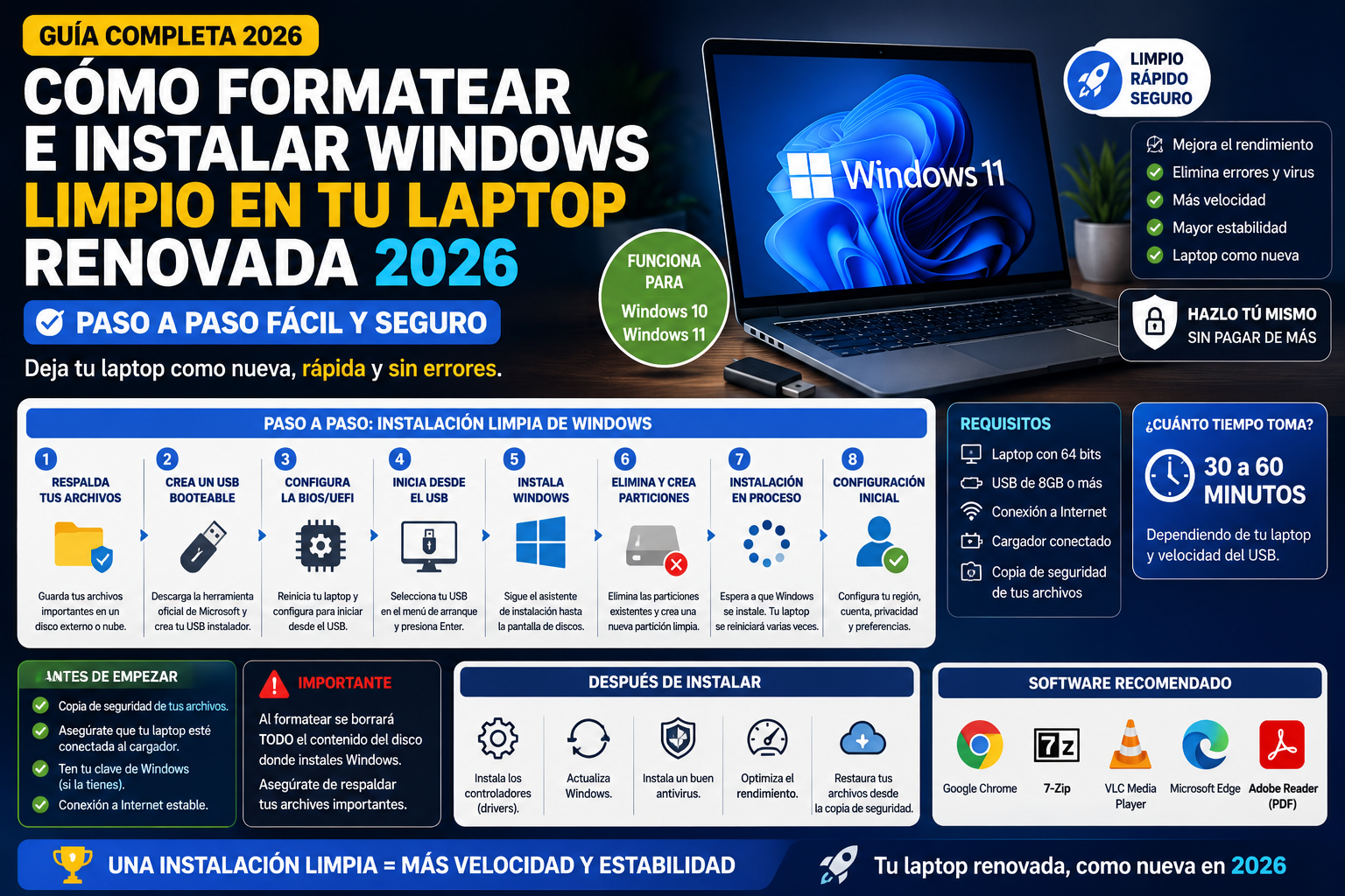 Cómo Formatear e Instalar Windows Limpio en tu Laptop Renovada